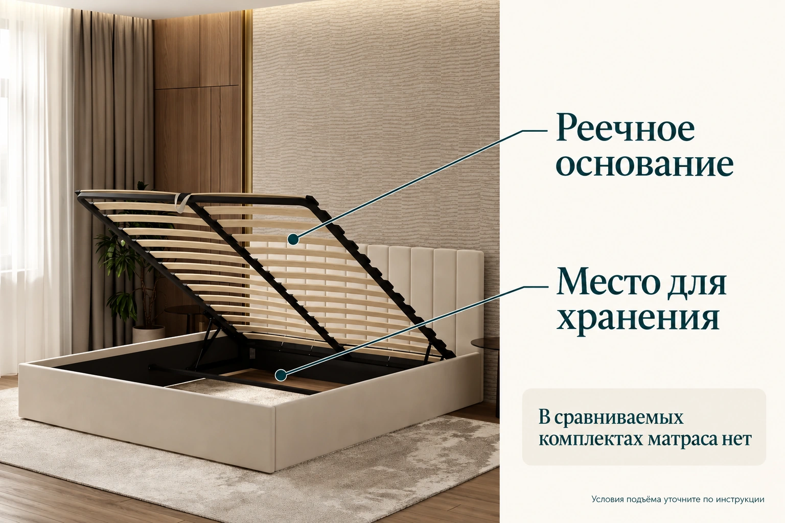 Генеративная аннотация по реальному фото Willow: отмечены ламели, место для хранения и комплект без матраса