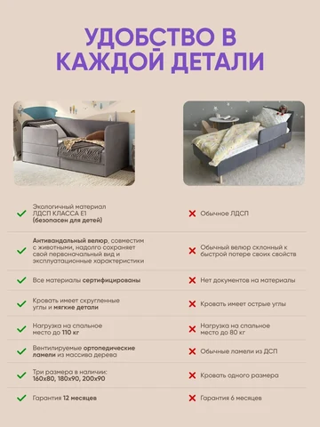 Детская кровать Lucky 90×200, серая, без матраса — фото 8