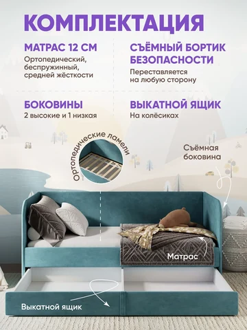 Детская кровать Lucky 80×160, синяя, с матрасом — фото 4